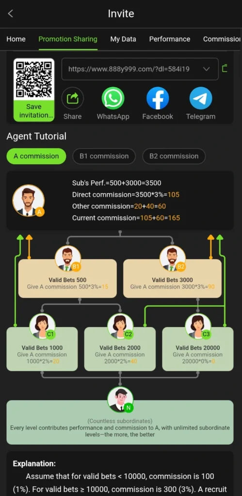 Y999 Game Download (y999.com Official App) for Pakistan 2 Become Agent on Y999